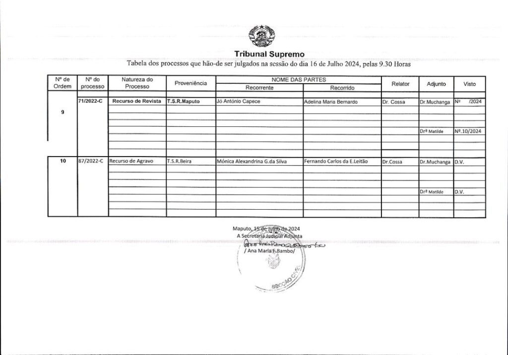 Tabela de Julgamento 16 07 2024